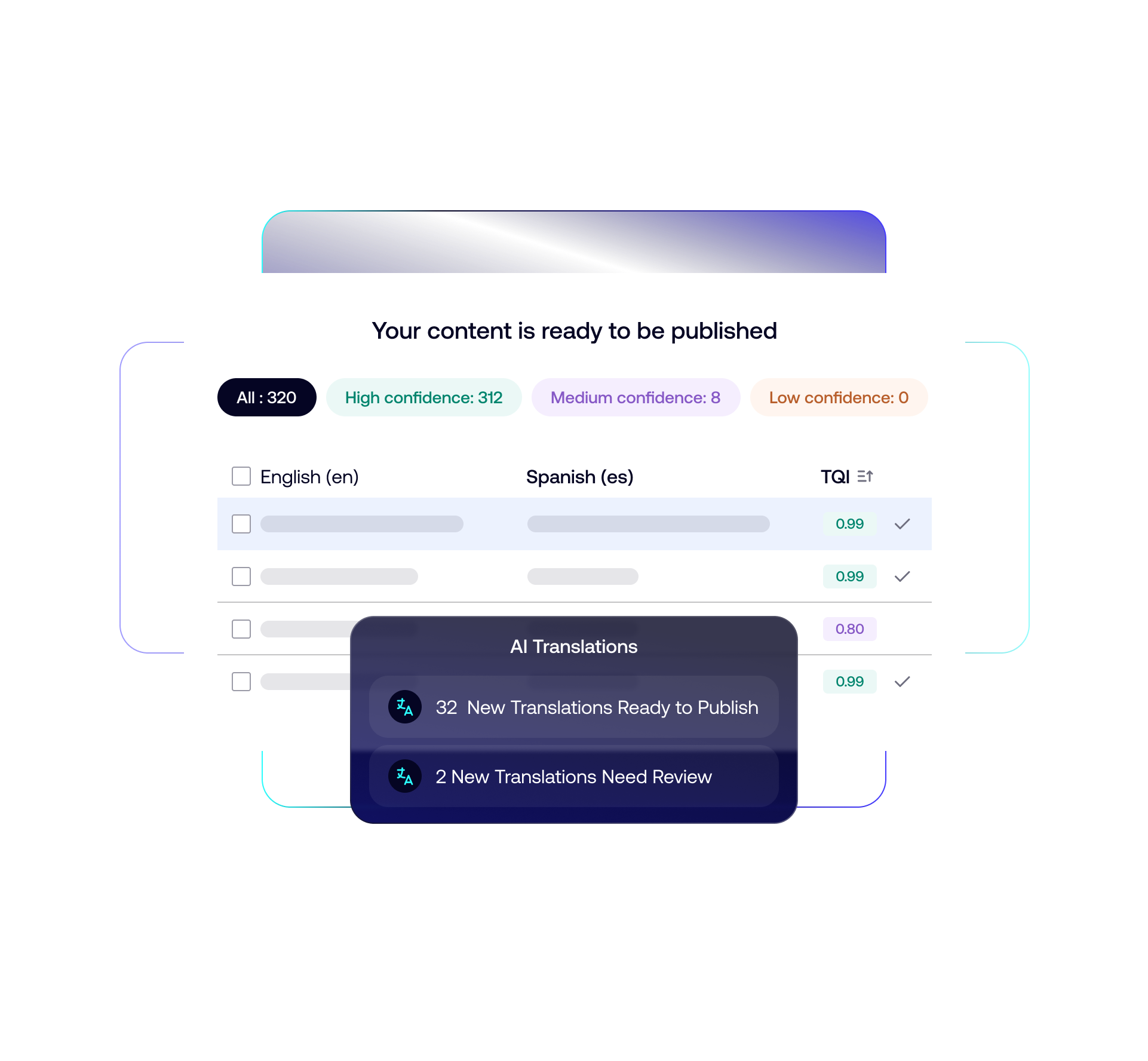 Reusable_Product Card TX AI - Dark